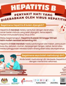 Hepatitis B: Penyakit Hati Yang Disebabkan Oleh Virus Hepatitis